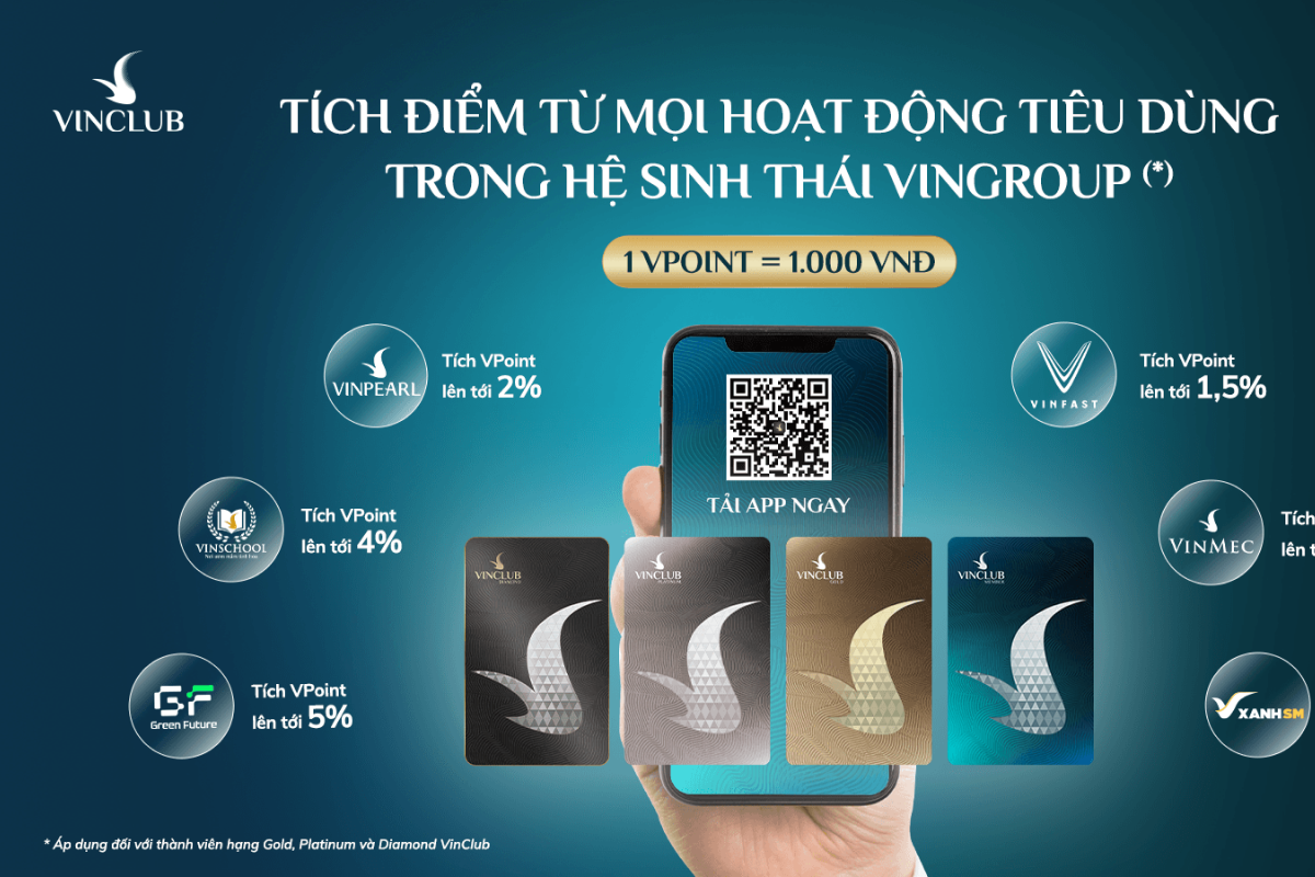 VinClub & quyền lợi cư dân Vinhomes