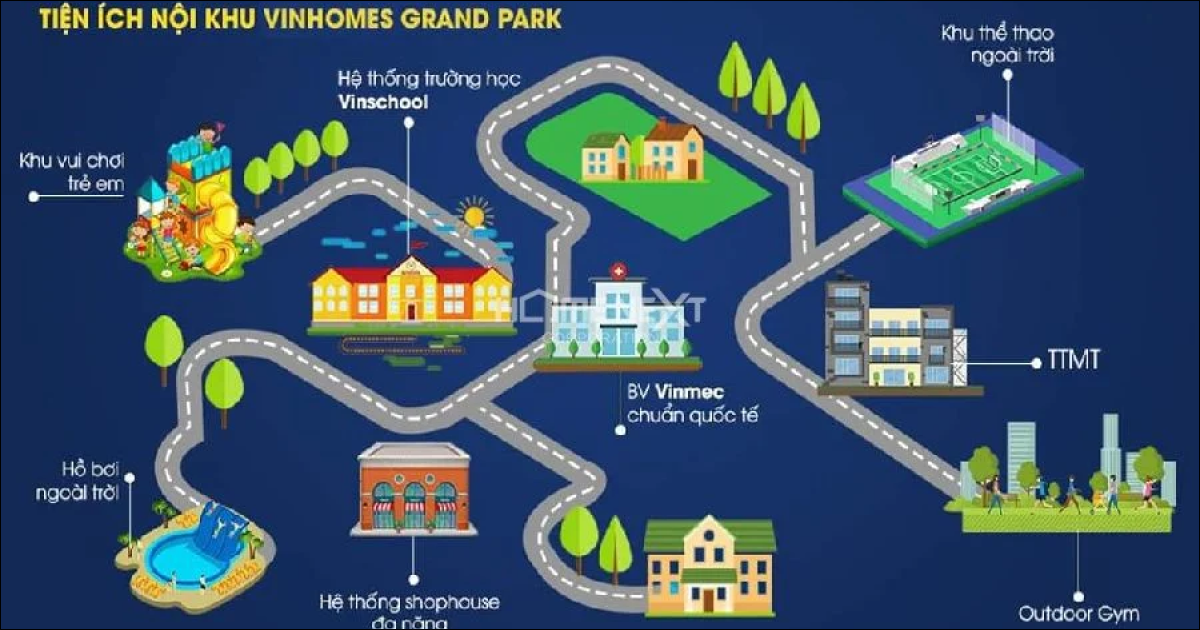 Tiện Ích Nội Khu Vinhomes Grand Park – Hệ Sinh Thái Sống Trọn Vẹn