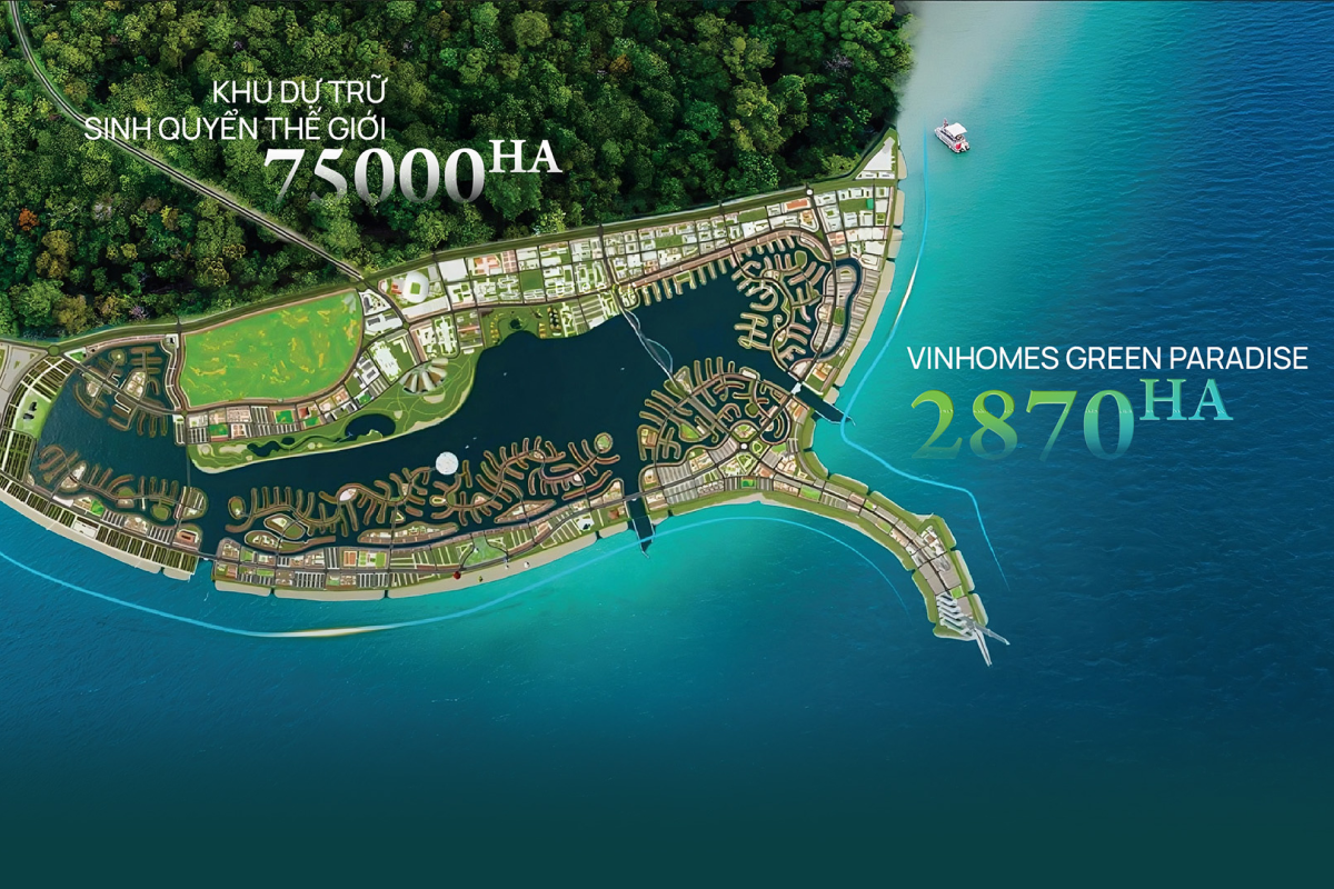 Tiện ích ngoại khu Vinhomes Green Paradise Cần Giờ đóng vai trò nền tảng trong việc hình thành trải nghiệm sống và giá trị bất động sản về dài hạn
